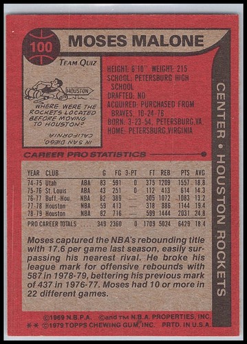 1979 Topps #100 Moses Malone - Picture 2 of 2