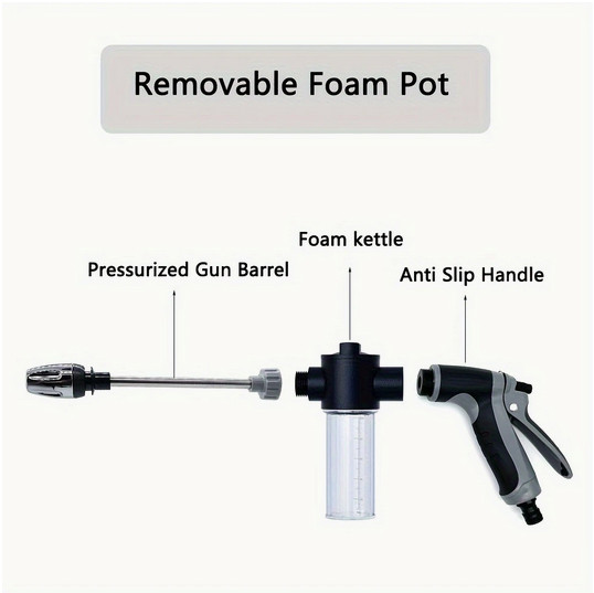 Pressure Washer Handheld High Pressure Sprayer Adjustable Hose Nozzle 50FT Hose