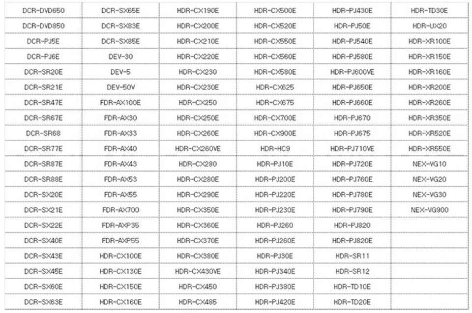 Sony Battery NP-FV70A 6.8V 1960mAh for Camcorder V H P Series FedEx Priority USA - Image 4 of 4