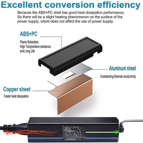 65W USB-C Laptop Charger Power AC Adapter For Acer Chromebook HP Lenovo Google - Picture 12 of 17