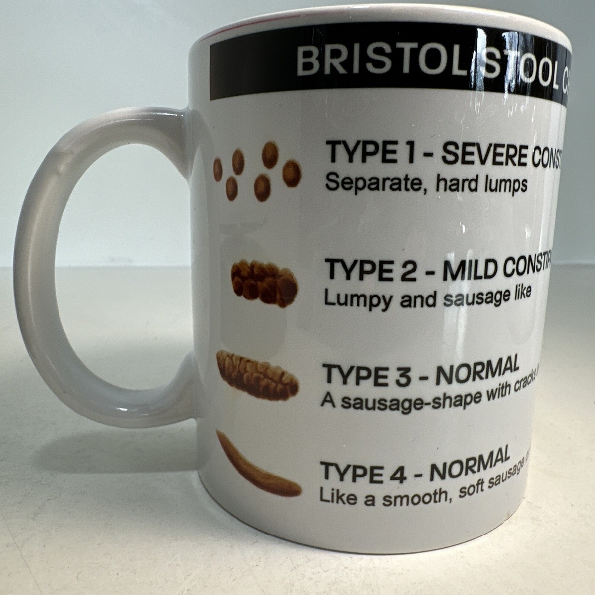 Bristol Stool Chart Care Poo Funny Coffee Tea Ceramic Mug Office