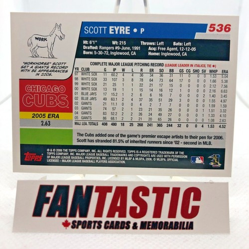 Chicago Cubs IP Autograph Cards YOU PICK - In Person Signed Baseball Cards Auto - Picture 11 of 227