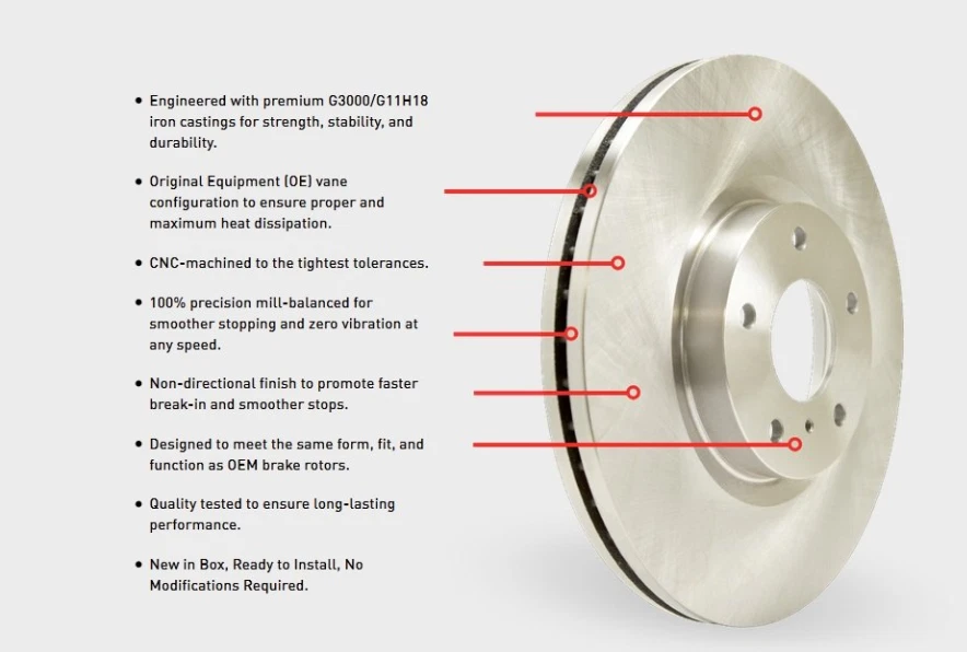 Комплект из 4 тормозных дисков Dynamic Friction 600-39006 с колодками для Chrysler 1989-1995 годов выпуска - Изображение 4 из 4