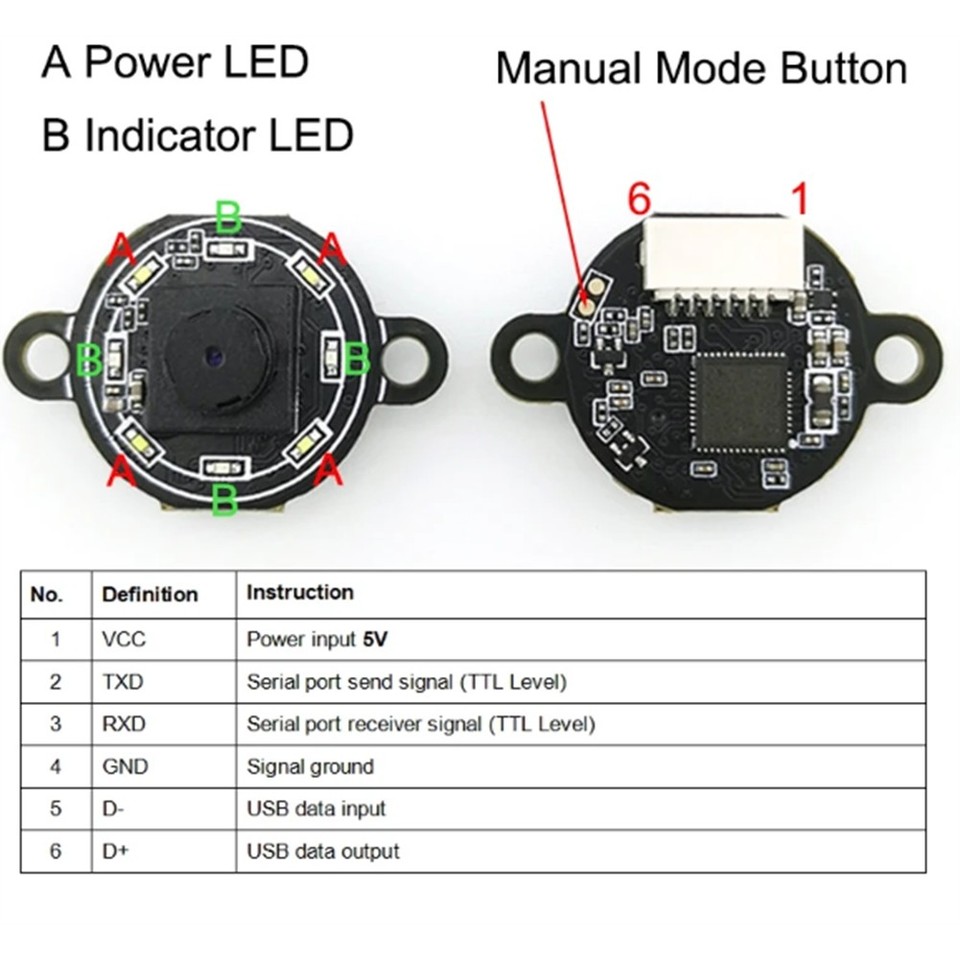 GM861XS-0 Small 1D/2D Bar Code QR Code DC5V Barcode Reader Module UART ...