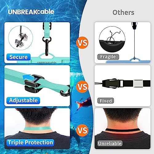 UNBREAKcable Waterproof Phone Pouch-2 Pack IPX8 Waterproof Phone Blue + Green - Bild 7 von 8