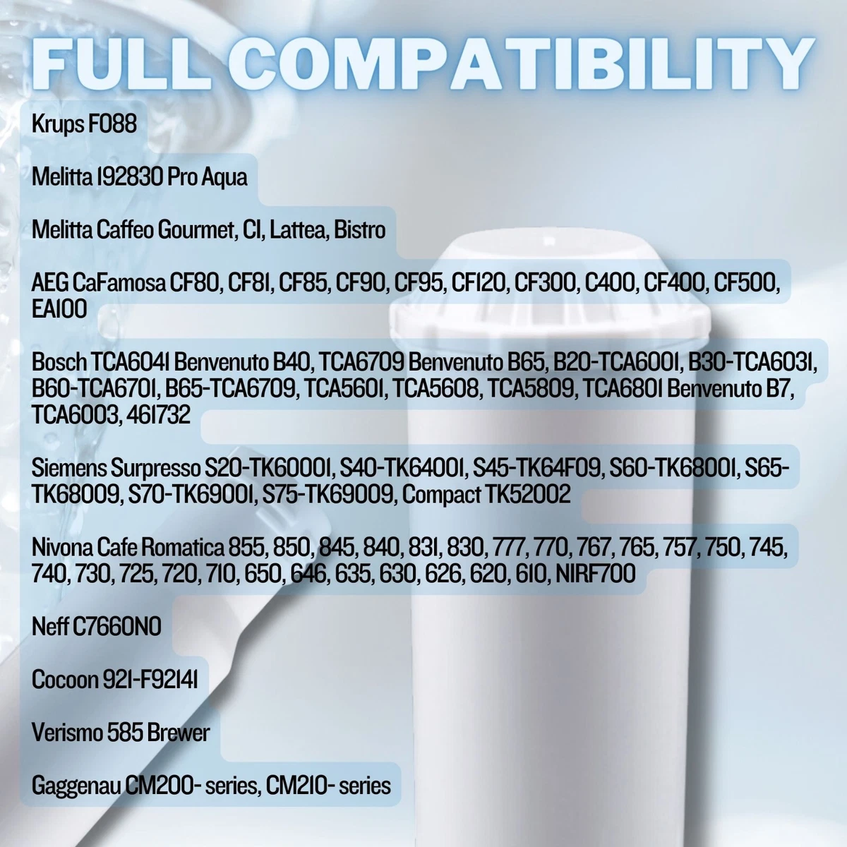 Filtro De Agua Para Cafetera Compatible Con Krups F088 Melitta 192830 Pro Aqua