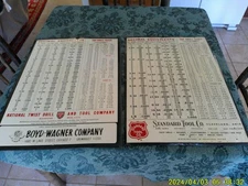 VINTAGE NATIONAL TWIST DRILL CO DECIMAL METAL SIGN + OTHER