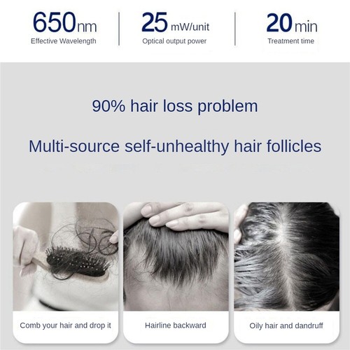 Neu Laser & LED Rotlichttherapie Kappe Haarwachstum schnelles Nachwachsen Anti Haarausfall Hut - Bild 5 von 13