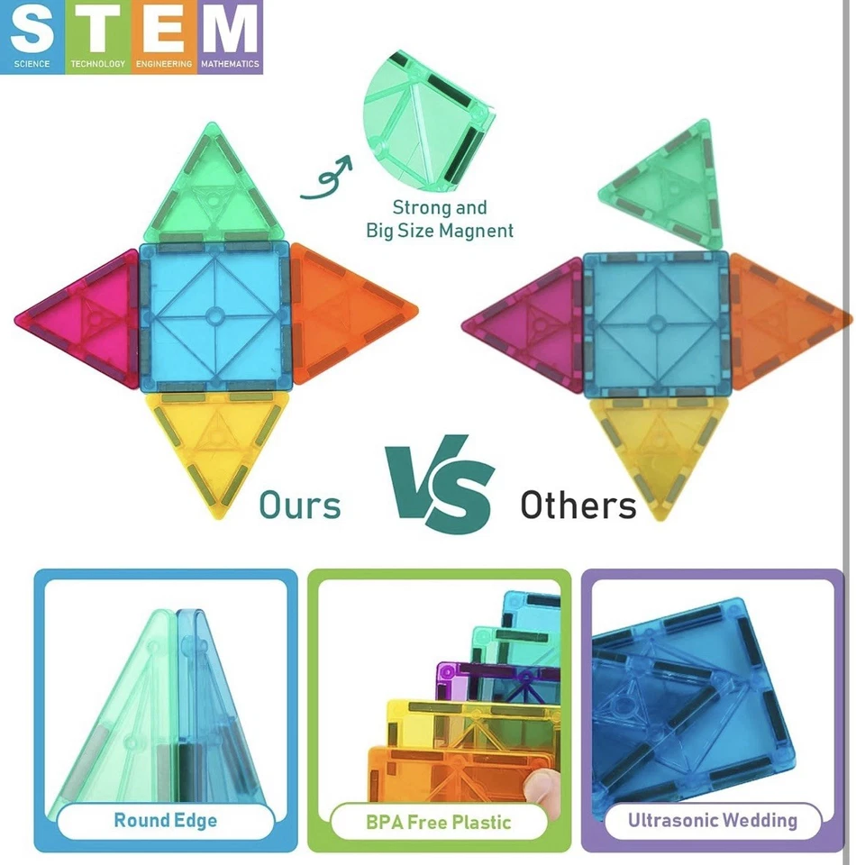Neoformers 110PCS Magnetic Tiles with 2 Cars, STEM 3D Building Blocks - Image 4 of 4
