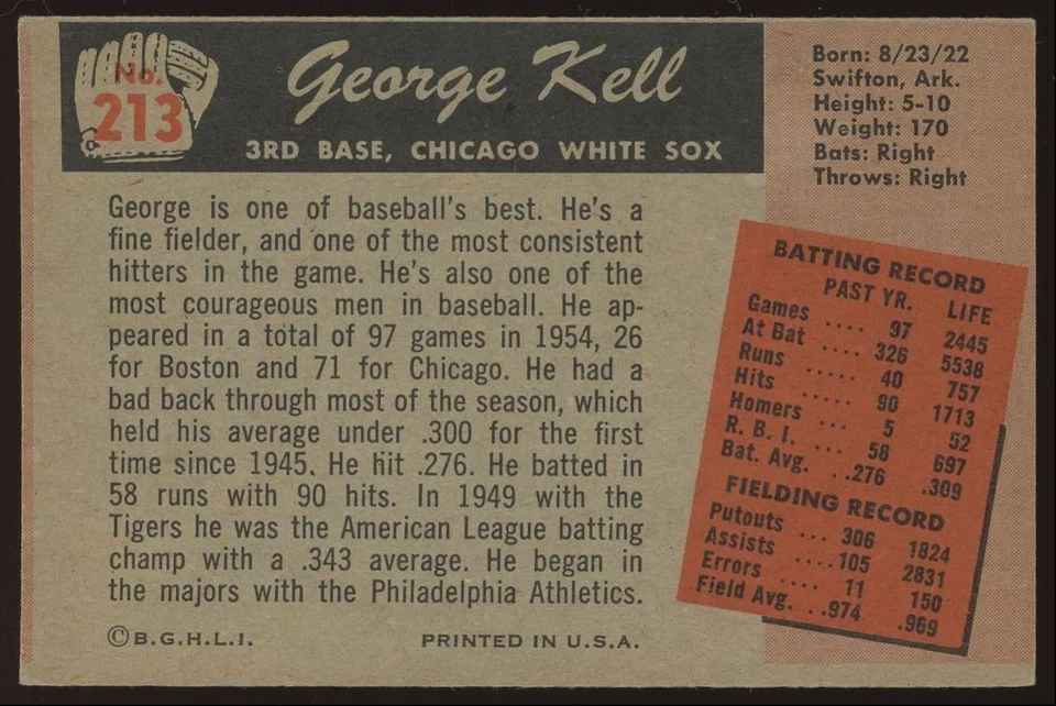 Коллекционные винтажные бейсбольные карточки George Kell #213 1955 Bowman Chicago White Sox вскрытие набора - Изображение 2 из 4