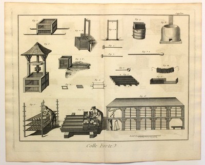 ''Colle Forte'' Antique Glue Making Engraving Diderot Encyclopédie 1777