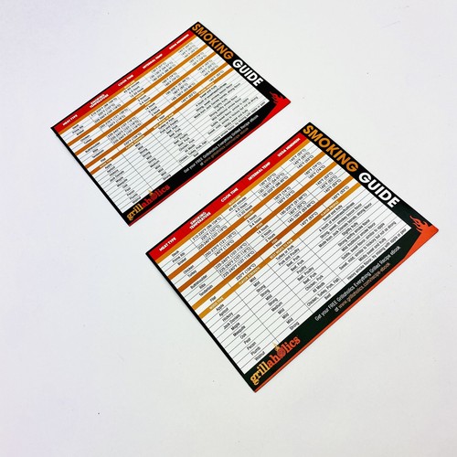 MEAT TEMPERATURE AND SMOKING GUIDE MAGNETS GRILLAHOLICS ( 2 PACK ) - Picture 2 of 3