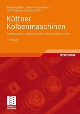 Küttner Kolbenmaschinen | Kolbenpumpen, Kolb...