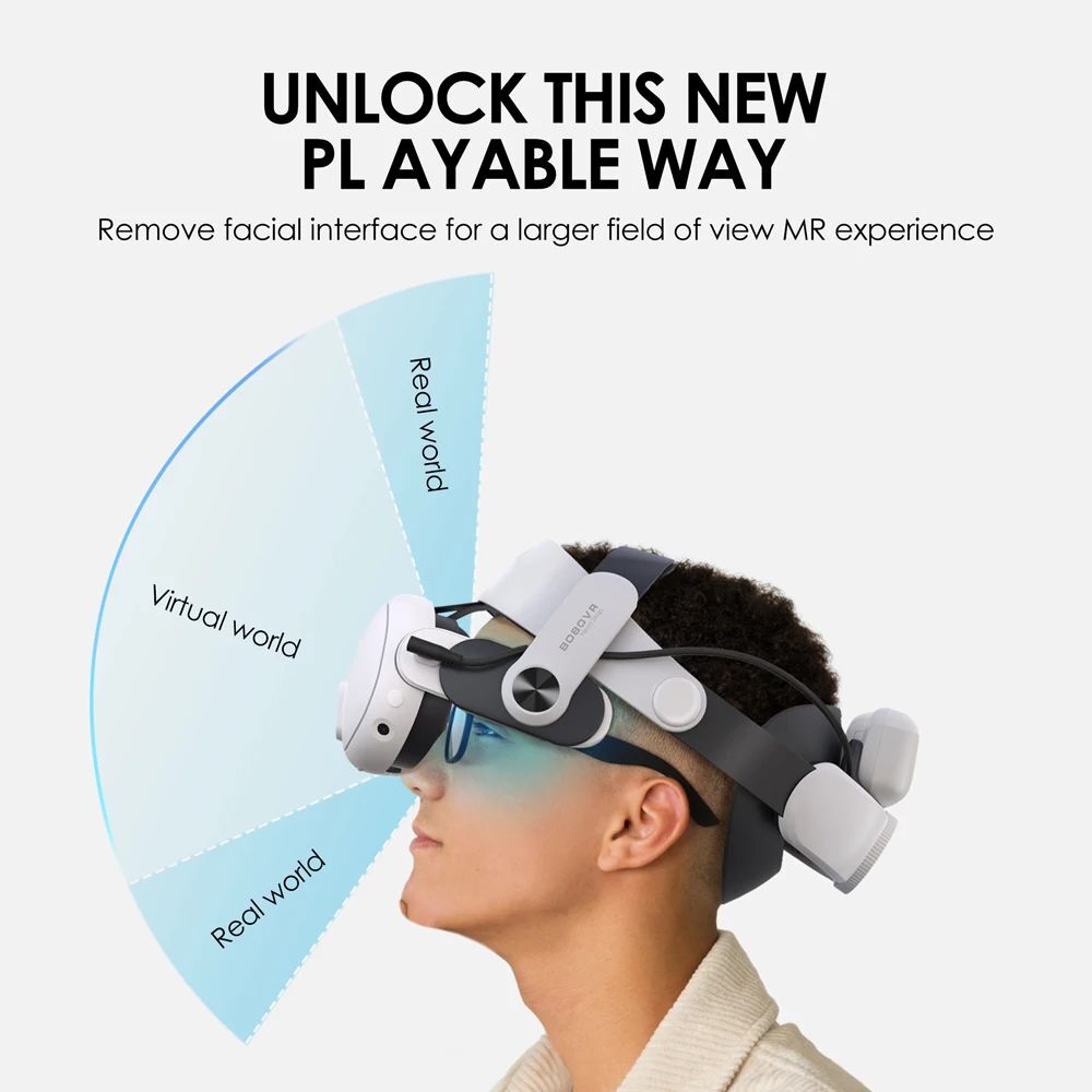BOBOVR M3 Pro Twin Battery Combo Head Strap Compatible with Meta 
