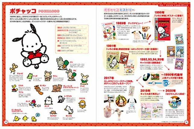 SANRIO CHARACTER DESIGN 90S-2010S JAPAN BOOK HELLO KITTY NEW ART