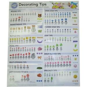 Wilton Piping Nozzle Chart