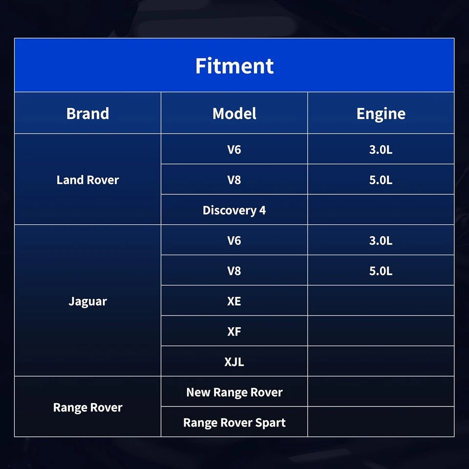 Engine Camshaft Alignment Timing Tool Kit for Land Rover Jaguar 3.0L 5.0L V6 V8 - Image 4 of 4