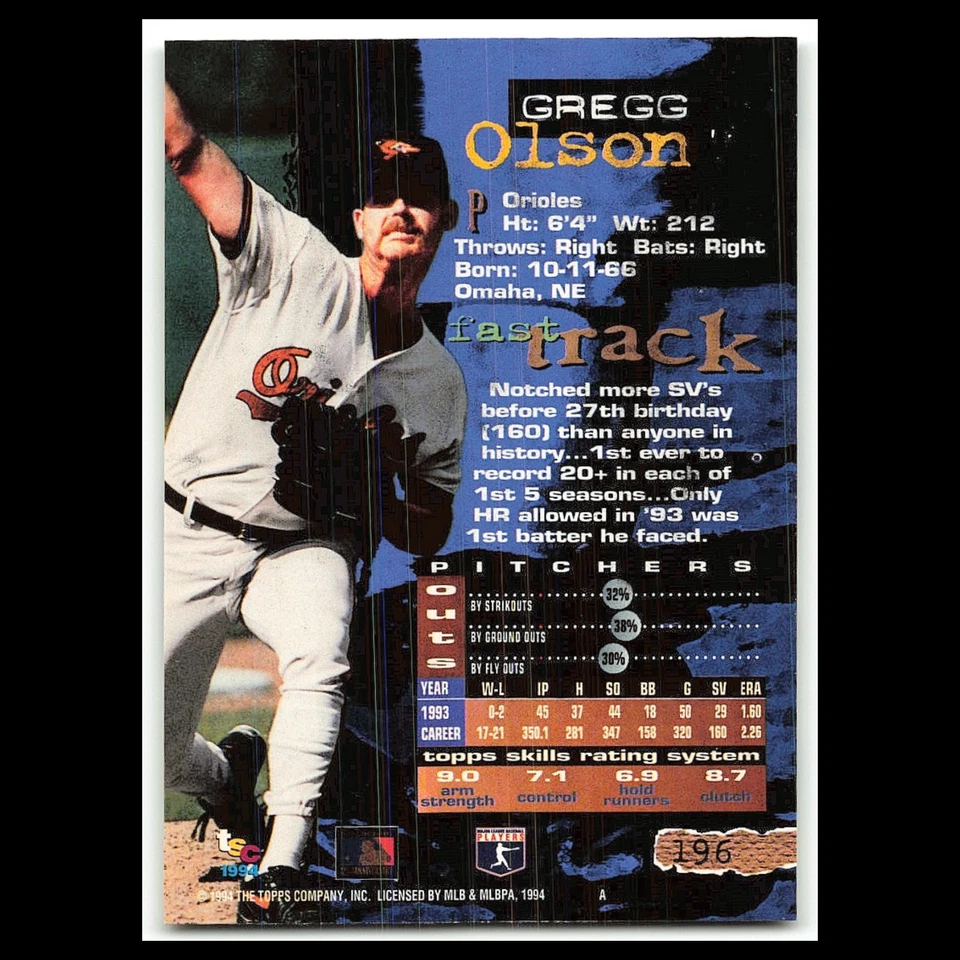Gregg Olson #196 1994 Topps Stadium Club Baltimore Orioles Baseball Card MLB NM - Image 2 of 3