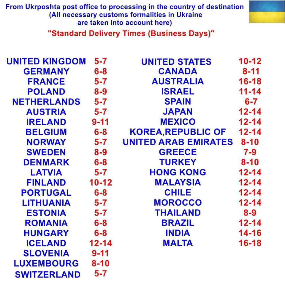 "Sony WH-1000XM2/3/4/5 Genuine AUX Audio Cable Cord - 3.5mm Jack Headphones" - Image 3 of 4