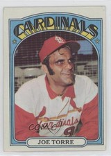 Click to enlarge Joe Torre