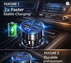 4 Port USB Car Charger PD QC3.0 Fast Charging LED Voltmeter