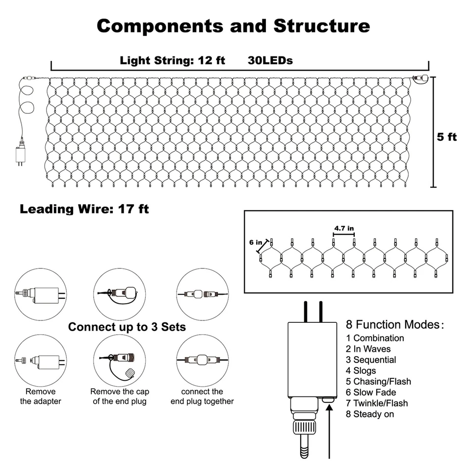 LJLNION Halloween Net Lights, 360 LED 12ft x 5ft Connectable Mesh Fairy Strin... - Image 4 of 4