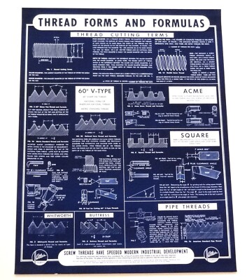 ATLAS PRESS CO THREAD FORMS & FORMULAS CHART MACHINIST LATHE TOOL SHOP POSTER