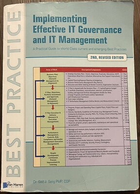 Implementing Effective It Governance and It Management by Van Haren...