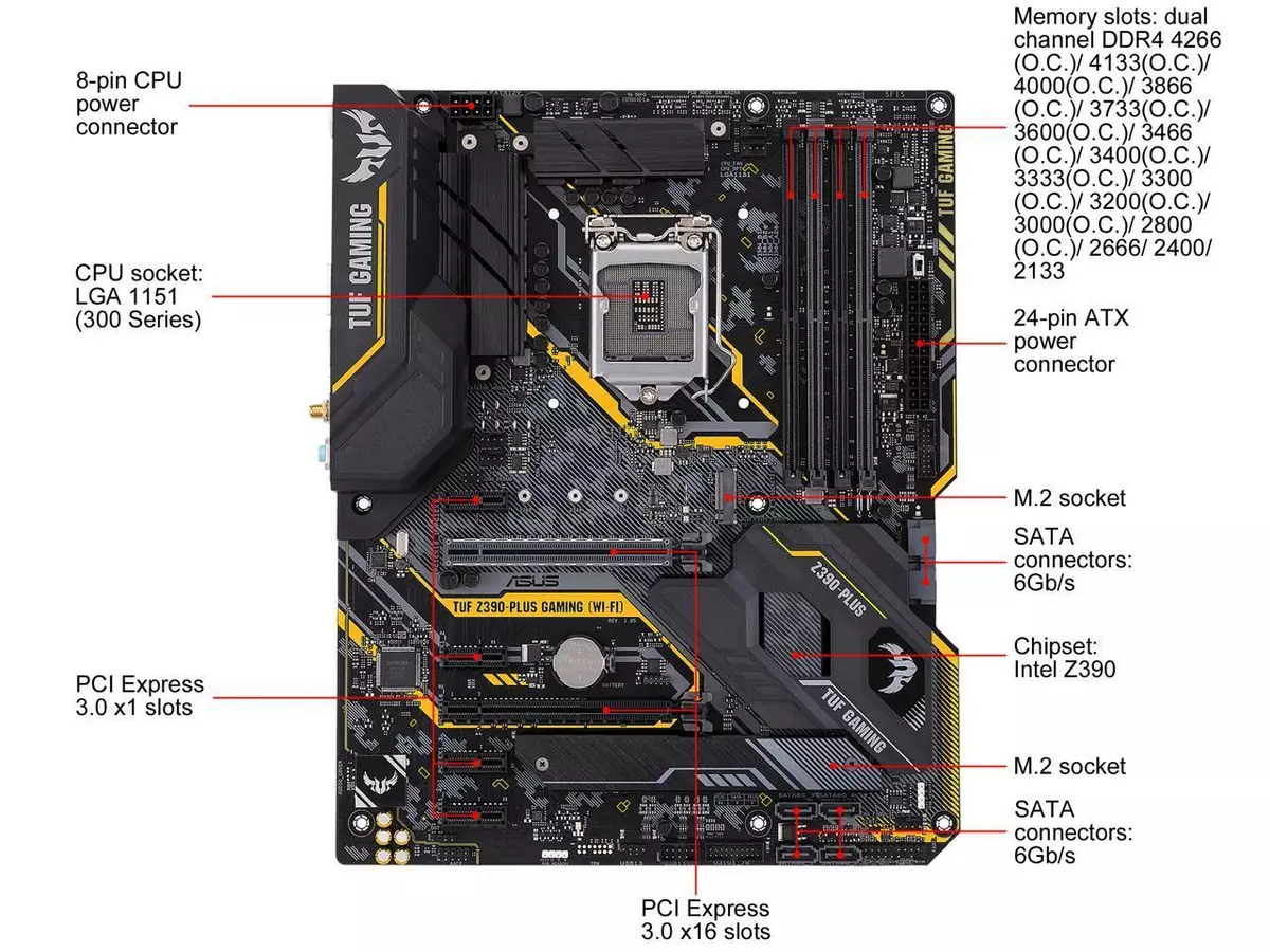 FOR ASUS TUF Z390-Plus Gaming (Wi-Fi) Motherboard Support 64GB 100