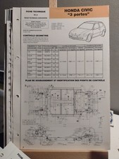 Revue technique Honda CIVIC