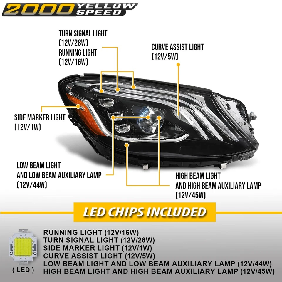 LED Headlight Right Passenger Fit For 2018-2021 Mercedes-Benz S560 S450 S63 Foto 3 de 4
