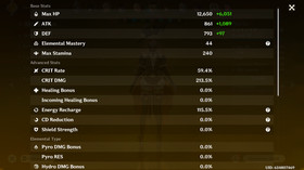 Genshin Impact AR 59 America - Raiden Shogun C3 - Kinich C2 - Nahida C1 - Lauma