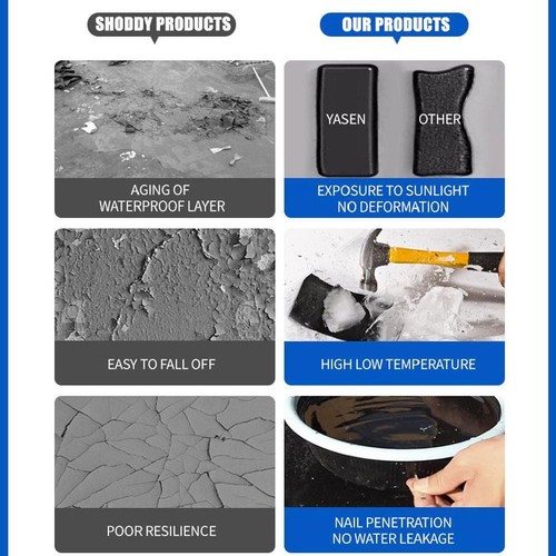 Polyurethane Waterproof Coating, Leak-proof Waterproof CoaX8C9 W2311212 - Picture 9 of 14