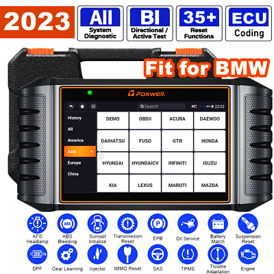 Tools of the trade: Scan Gauge kits - Bite Magazine