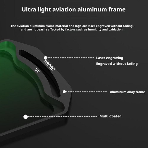 for DJI O4Air Unit Pro Image Transmission Filter UV Protection Mirror GXM - Picture 13 of 29