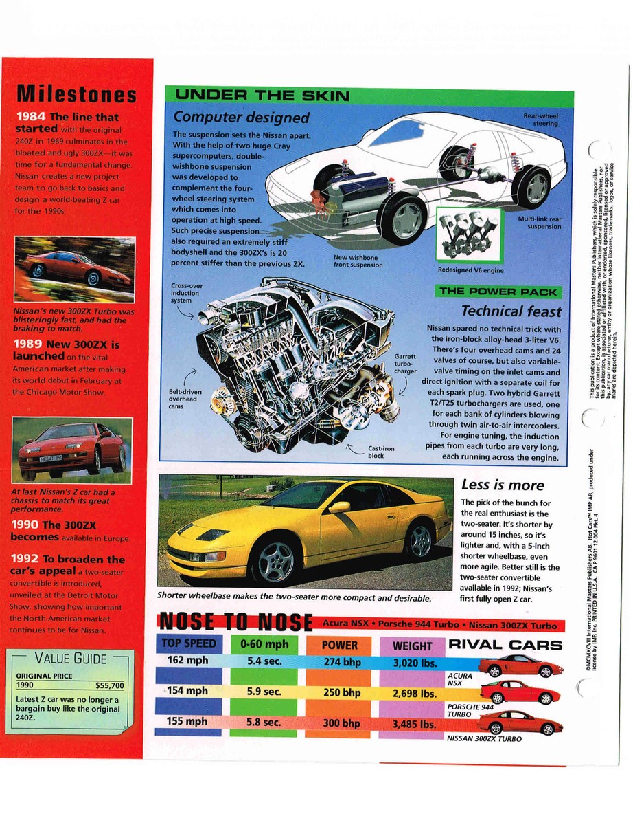 NISSAN 300ZX/300-ZX TURBO SPEC SHEET/Brochure:1990, | eBay