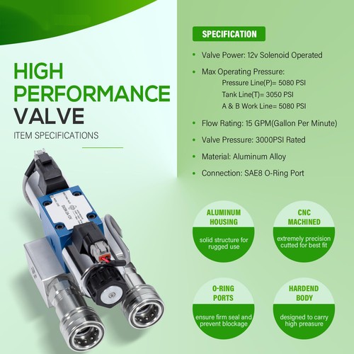 Kit de válvulas de tercera función para tractores Kubota L2501, L3200, L3301 y L3901 - Imagen 9 de 13