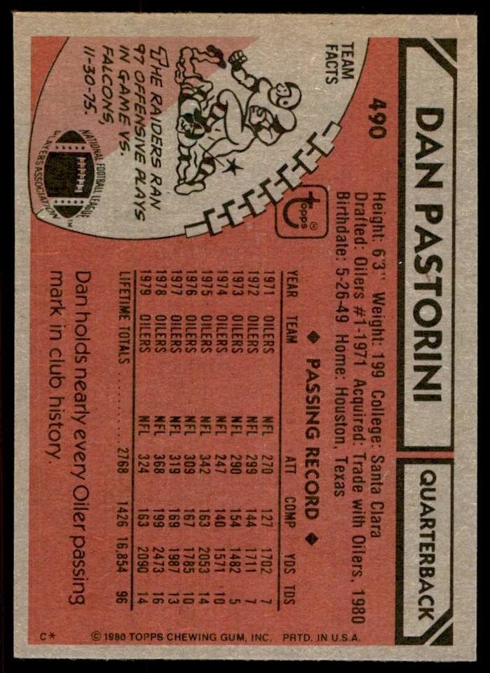 1980 TOPPS DAN PASTORINI OAKLAND RAIDERS #490 - Image 2 of 2