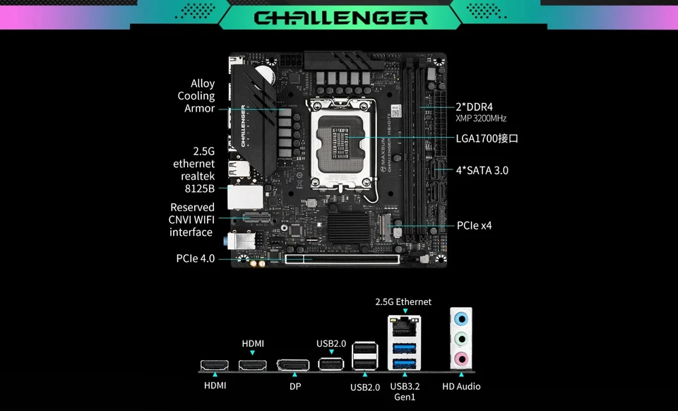MAXSUN Challenger H610ITX v3 2.5G LGA1700 ITX, DDR4, M.2, PCIe 3.0 x4, HDMI, DP - image 4 of 4