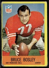 Click to enlarge Bruce Bosley