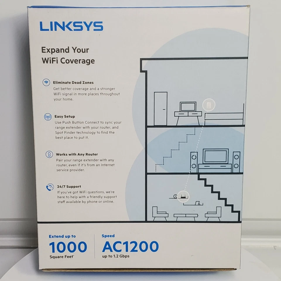 2 Pack - LINKSYS RE6350 AC1200 Dual Band WiFi Range Extender 1.2 Gbps BRAND NEW - Image 3 of 4