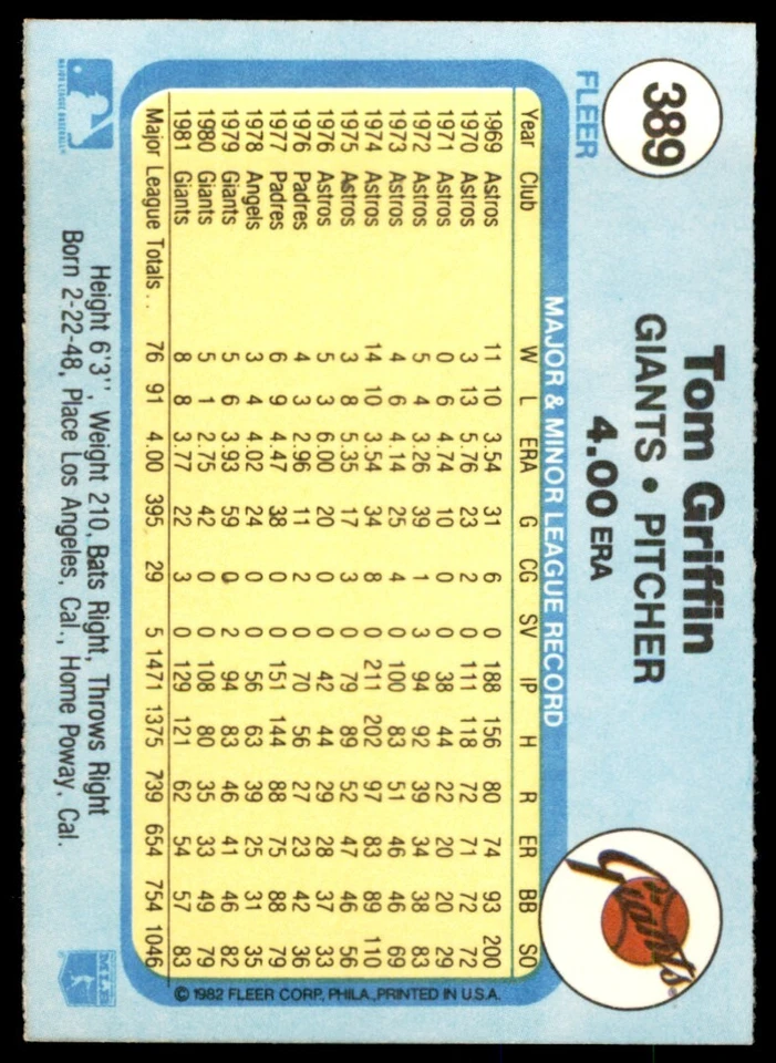 1982 FLEER TOM GRIFFIN . SAN FRANCISCO GIANTS #389 - Image 2 of 2