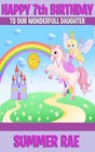 PERSONALISED UNICORN PRINCESS BIRTHDAY CARD - PARTY / BIRTHDAY GIRLS BIRTHDAY