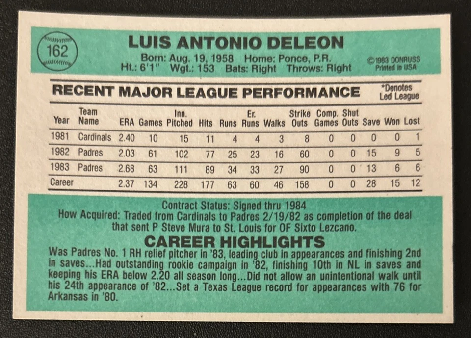 1984 Donruss Luis DeLeon Baseball Card #162 Padres Pitcher VG O/C - Image 2 of 2