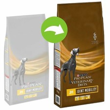 pro plan high performance