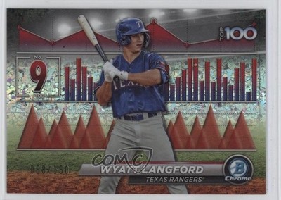 2024 Bowman Scouts Top 100 Mini-Diamond Refractor Wyatt Langford Rookie RC 1se7