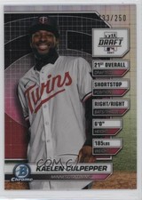 2024 Bowman Draft Night Refractor 133/250 Kaelen Culpepper #BDN-9 4k8
