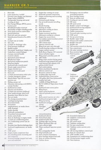Two Harrier Aircraft Reports 9/25/2023c - Picture 3 of 6