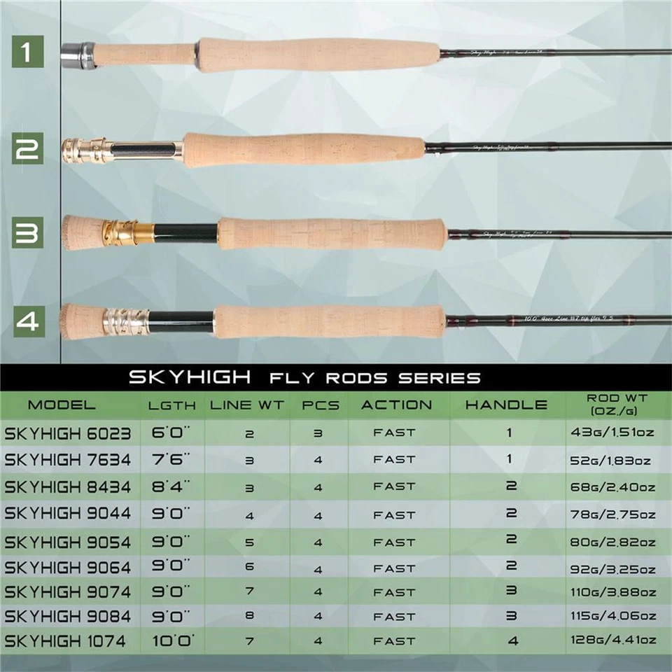Maxcatch Sky High Fly Rod 2-8wt 4sec IM12 Toray Carbon Best Trout Fly Fishing - Image 2 of 4
