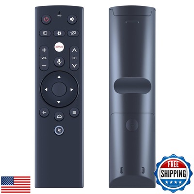 PZL Replacement Remote Control Fit for LETV LEECO TV Super3 Super4-X43 Pro X5